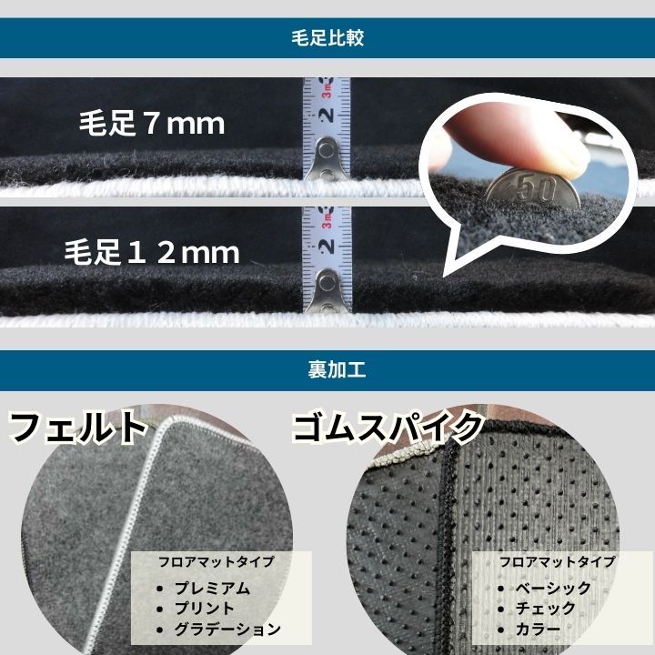 国産車【プレミアム】NEWINGフロアマット