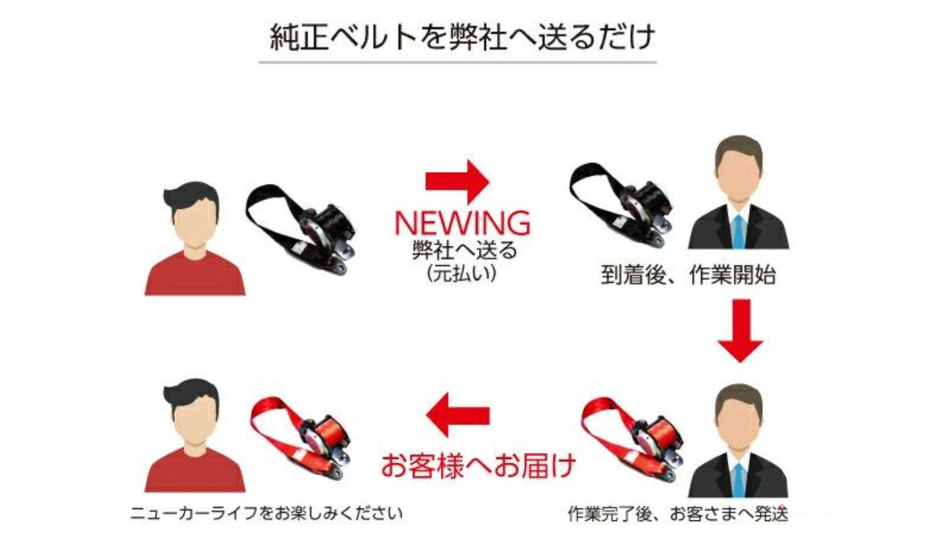 サイドカラーシートベルト【1本から注文可能／最大10本】NEWINGオリジナル全7色